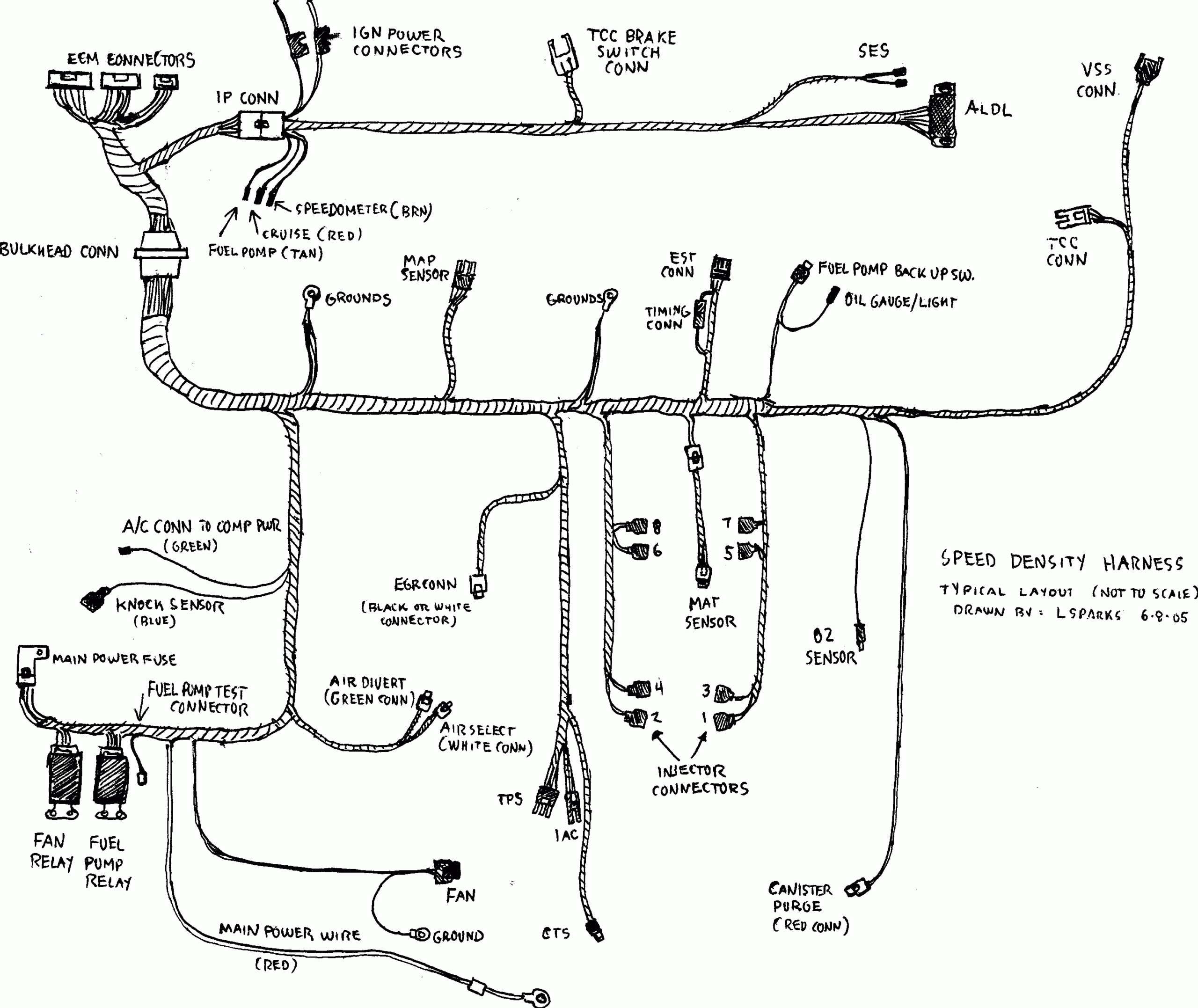 Tpi Wiring Harness Wiring Diagrams Hubs Tpi Wiring Harness Diagram 