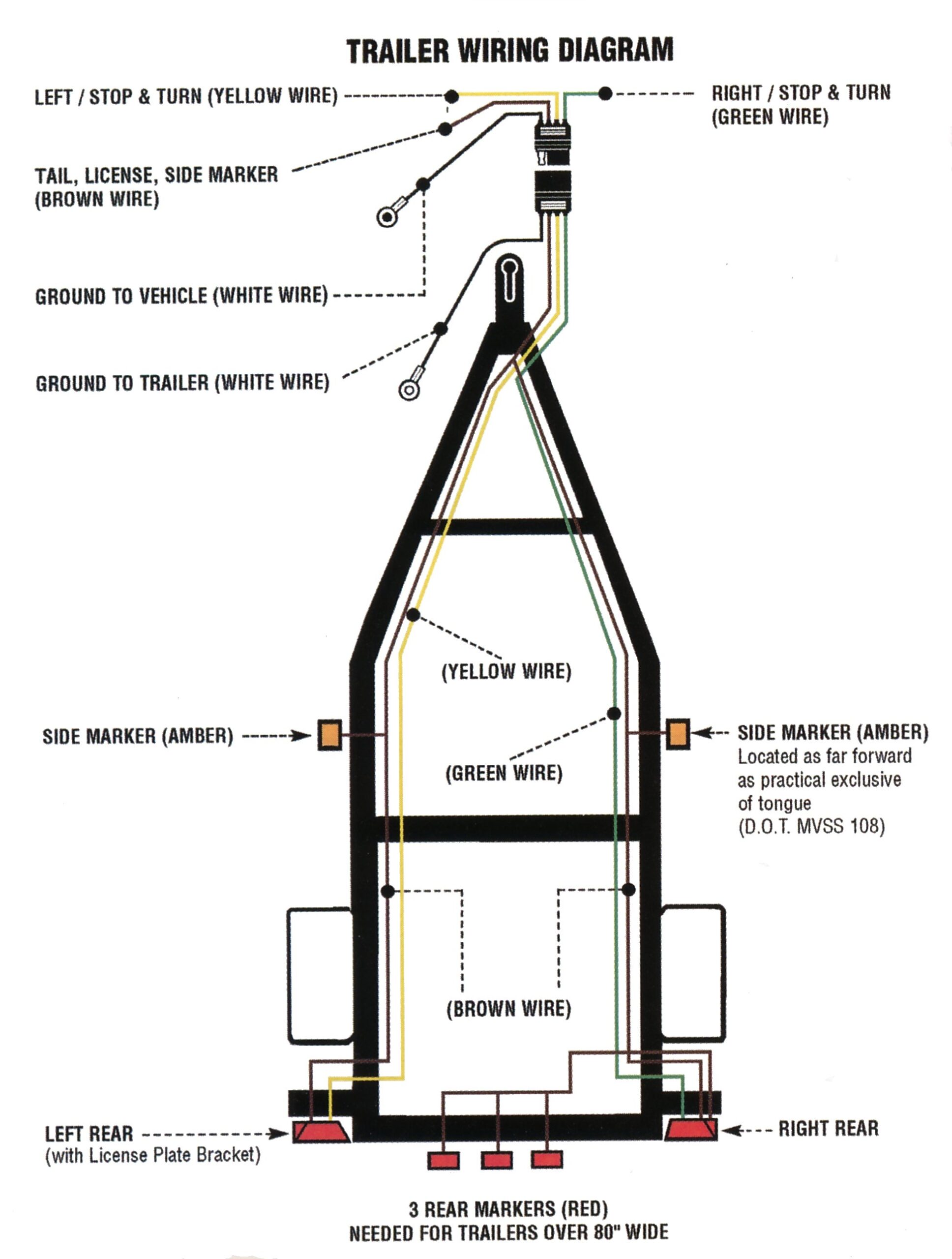 Trailer House Wiring Diagram A Comprehensive Guide Moo Wiring
