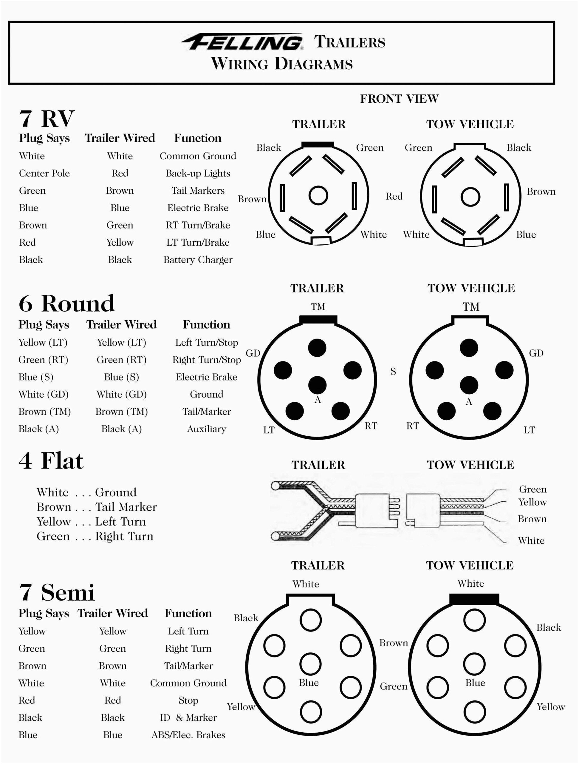 Trailer Plug Wiring Diagram 7 Way