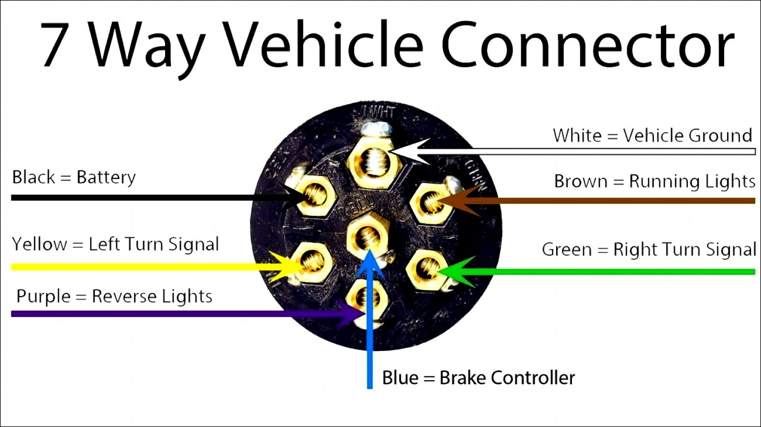 Trailer Wiring Diagram 6 Way Trailer Plug