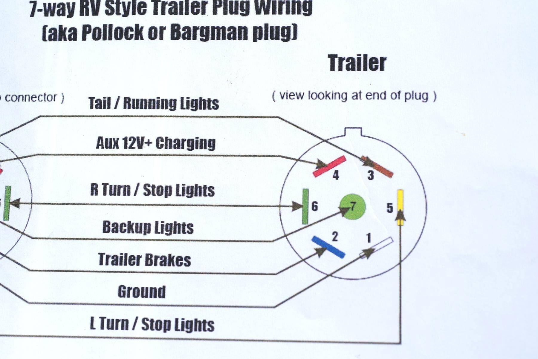 Trailer Wiring Diagram For 7 Pin