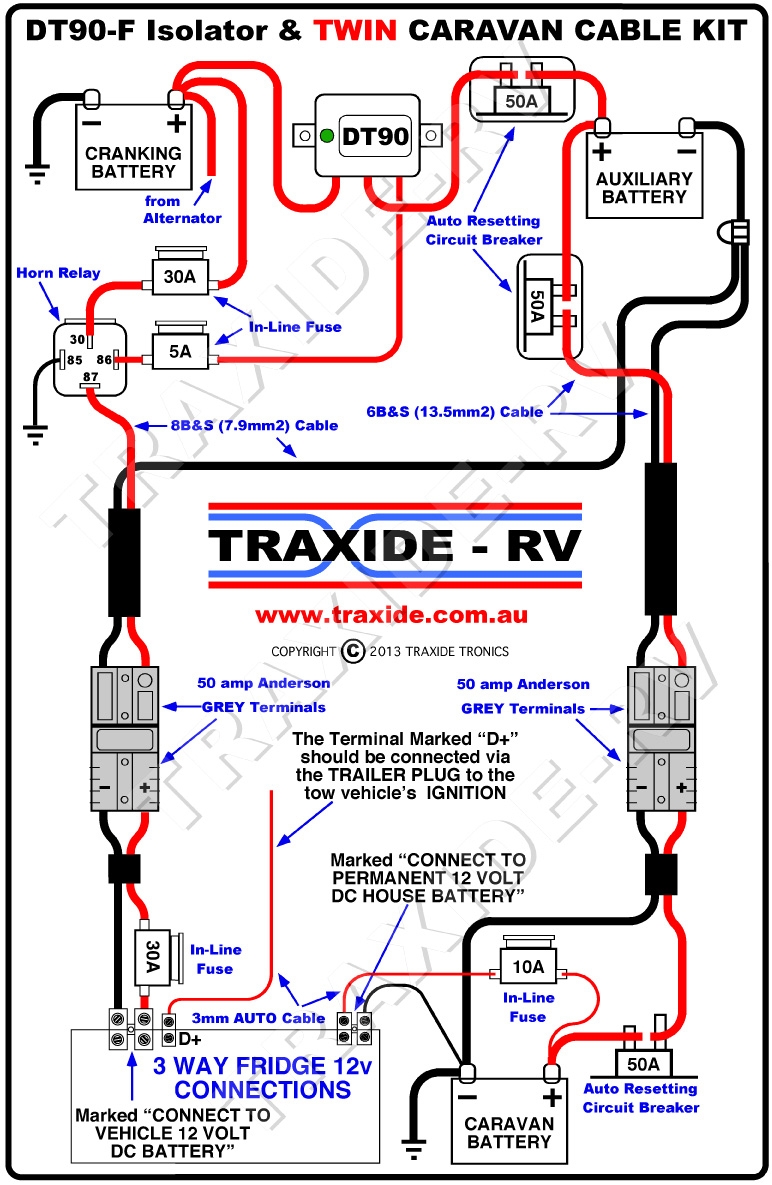 Travel Trailer Electrical Wiring Diagrams