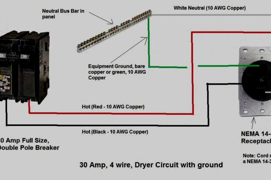 Trend 30 Amp Plug Wiring Diagram Outlet Diagrams Source 30 Amp Plug
