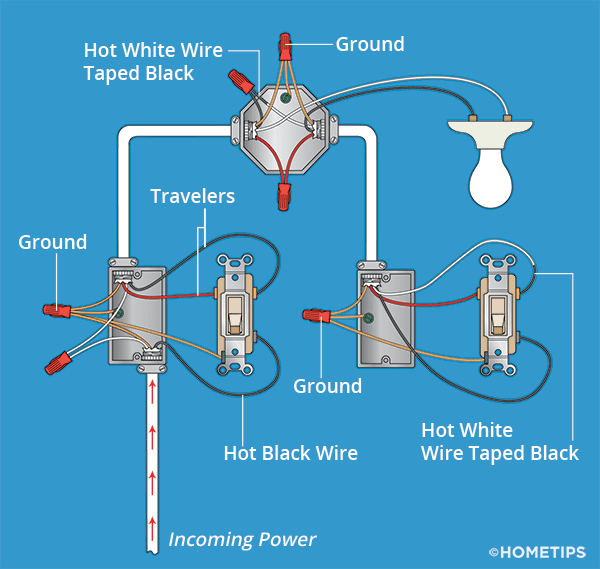 Triple Pole Switch Wiring Diagram