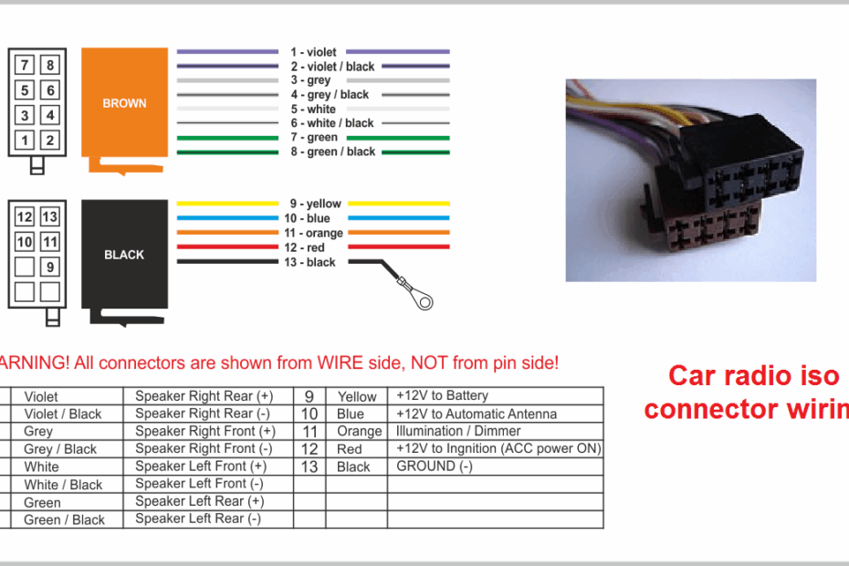 Typical Car Stereo Wiring Diagram