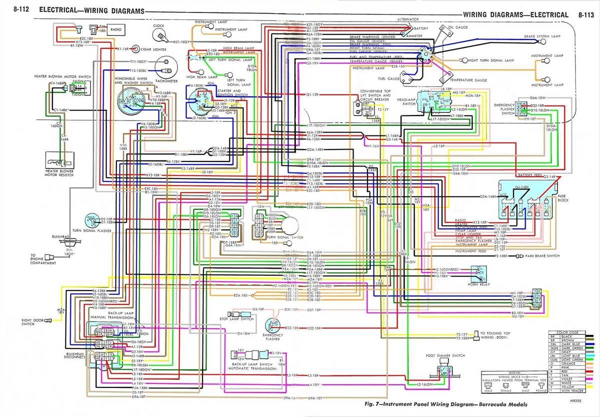 Uncover The Secrets Of Dodge Truck Wiring Diagrams