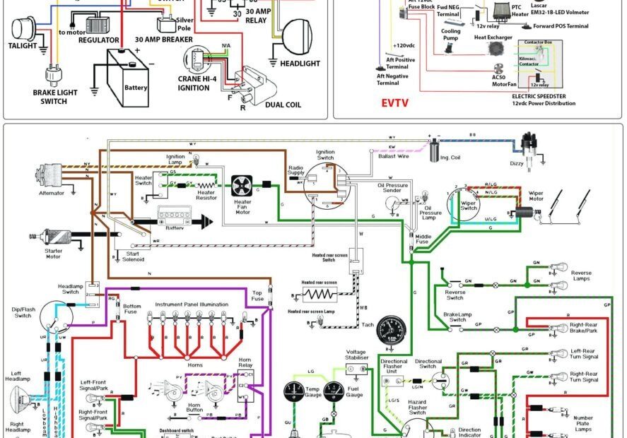 Understanding Car Wiring Diagrams