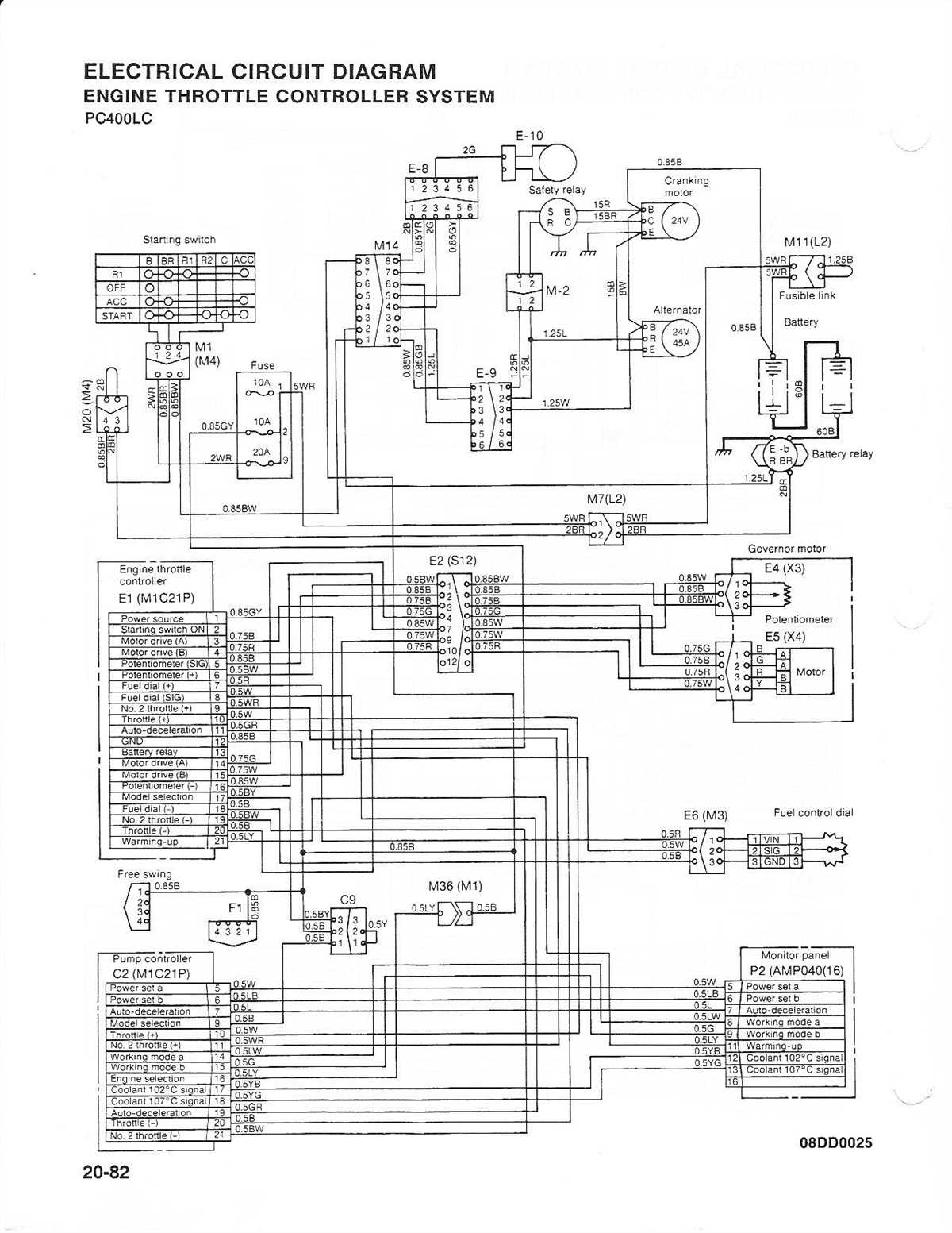 Understanding Freightliner Wiring Diagrams A Comprehensive Guide