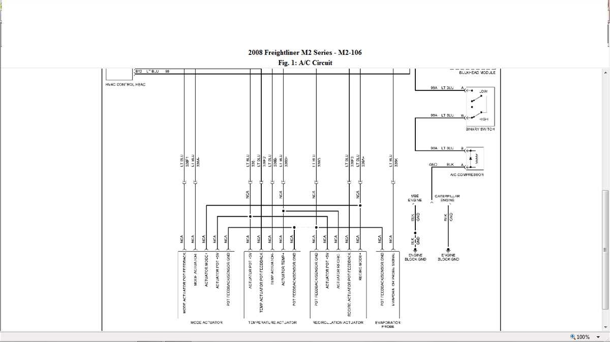 Understanding Freightliner Wiring Diagrams A Comprehensive Guide