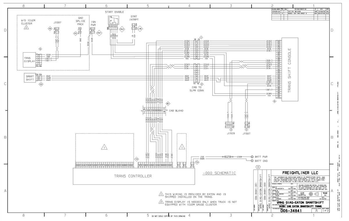 Understanding Freightliner Wiring Diagrams A Comprehensive Guide