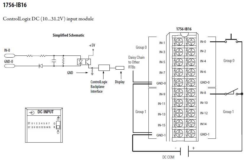 Understanding The 1756 TBCH Wiring Diagram