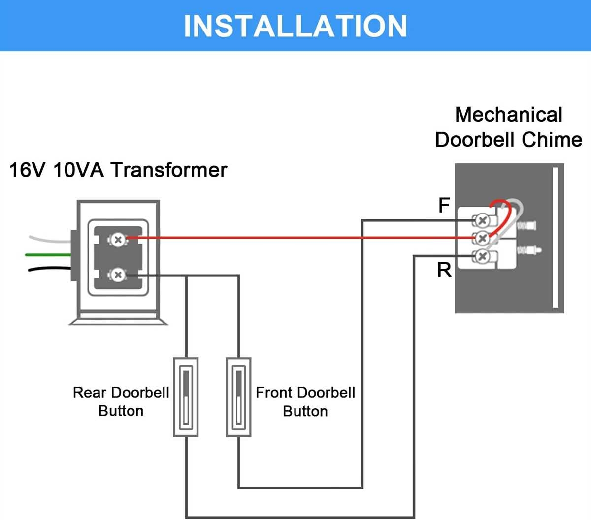 Understanding The 3 Wire Doorbell Wiring Diagram A Comprehensive Guide Understanding The 3 Wire Doorbell Wiring Diagram A Comprehensive Guide