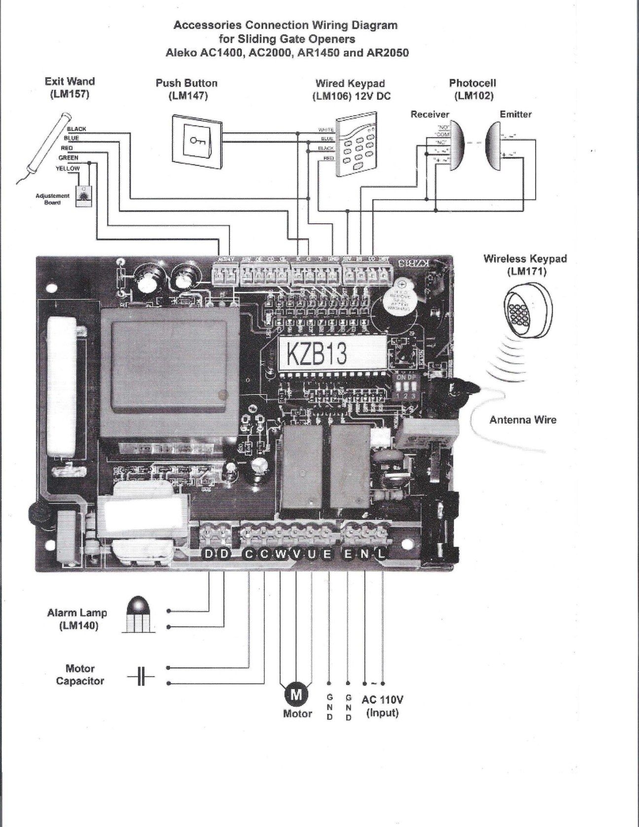 Understanding The Co Z Gate Opener Wiring Diagram Moo Wiring