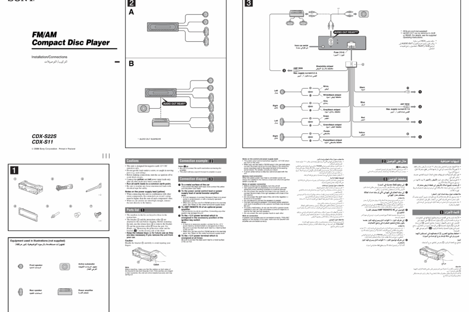 Understanding The Red Wolf Wiring Harness Diagram Moo Wiring