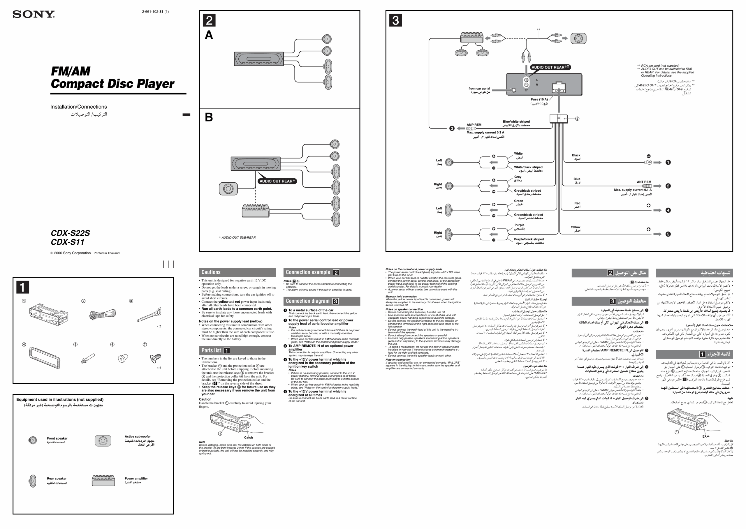 Understanding The Red Wolf Wiring Harness Diagram Moo Wiring