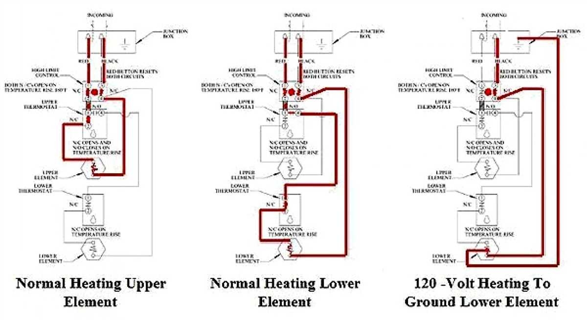 Understanding The Wiring Diagrams For Hot Water Tank Thermostats