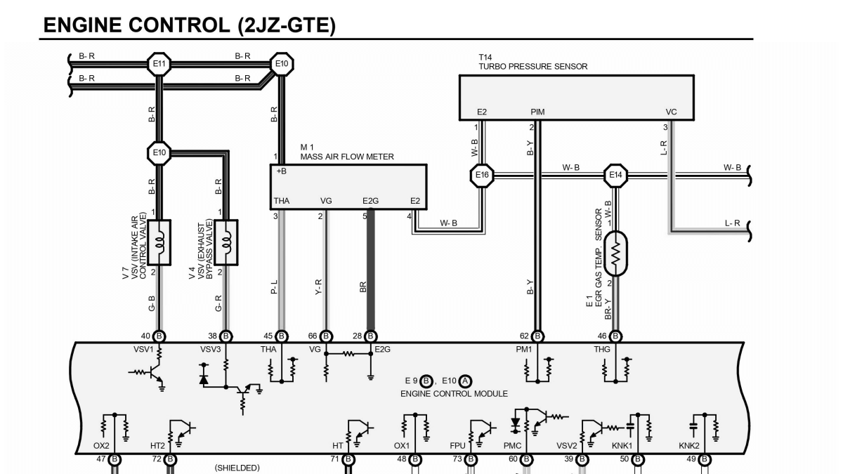 Understanding Wiring Diagrams Automotive Understanding Wiring Diagrams Automotive