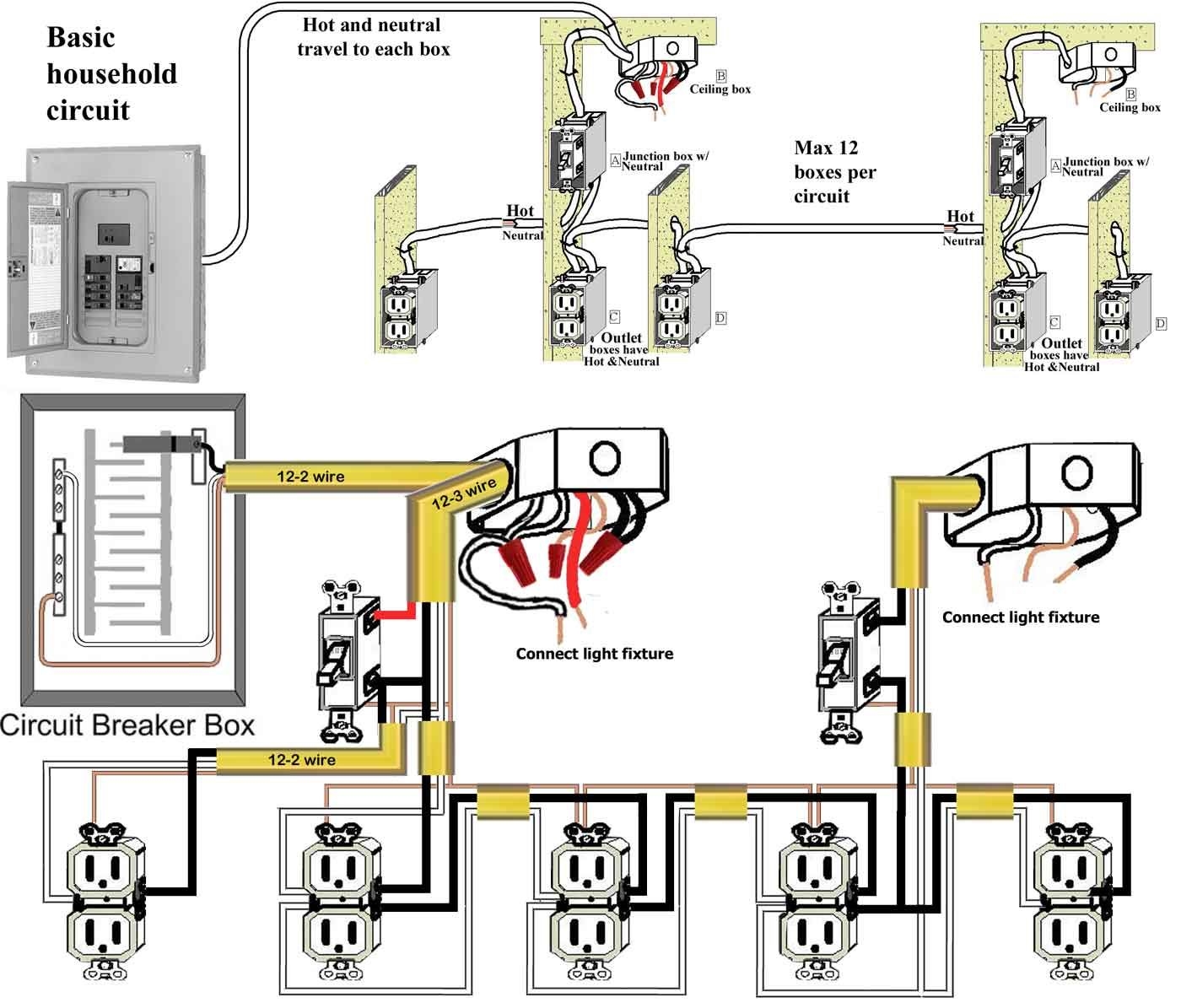 Understanding Wiring Diagrams