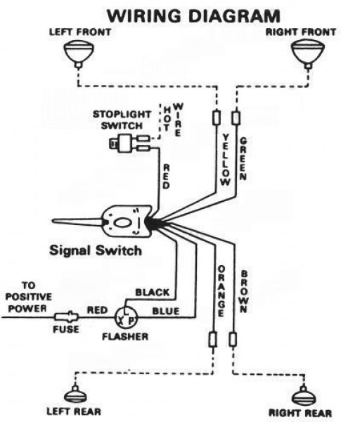 Universal Turn Signal Wiring Diagram