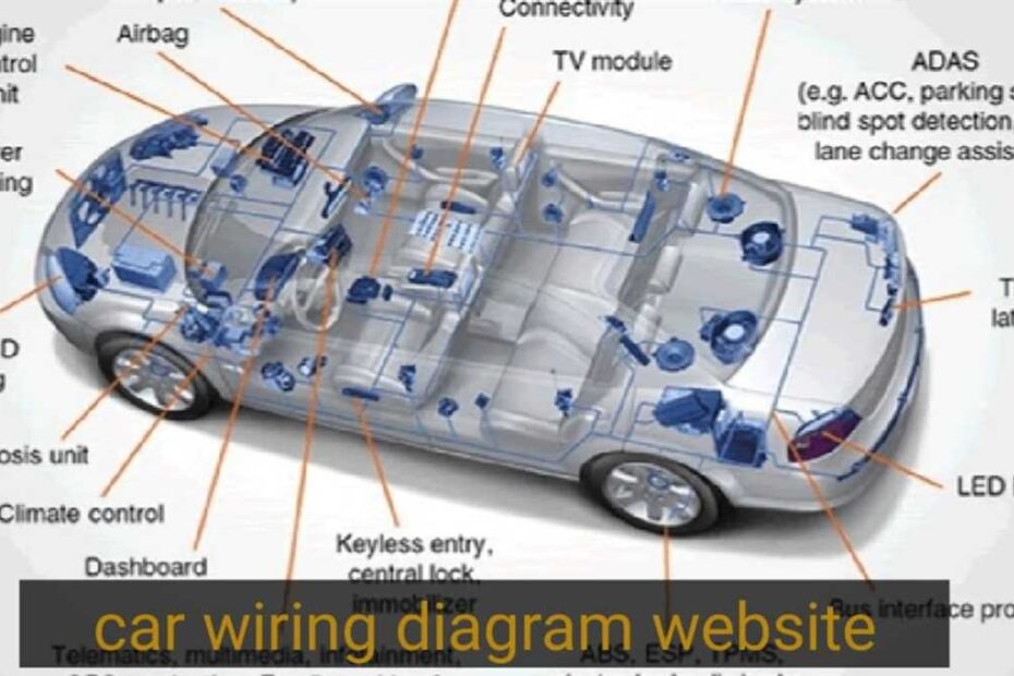 Unleash Your Inner Mechanic Top Car Wiring Diagram Software