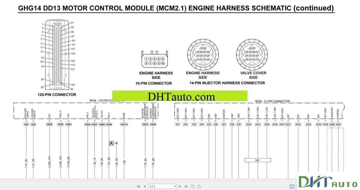 Unlock The Secrets Of OEM Wiring With Free Diagrams