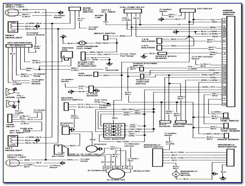 Unlock The Secrets Of OEM Wiring With Free Diagrams