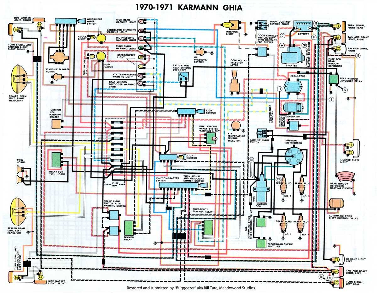 Unlocking The Secrets Of Mitchell Automotive Wiring Diagrams