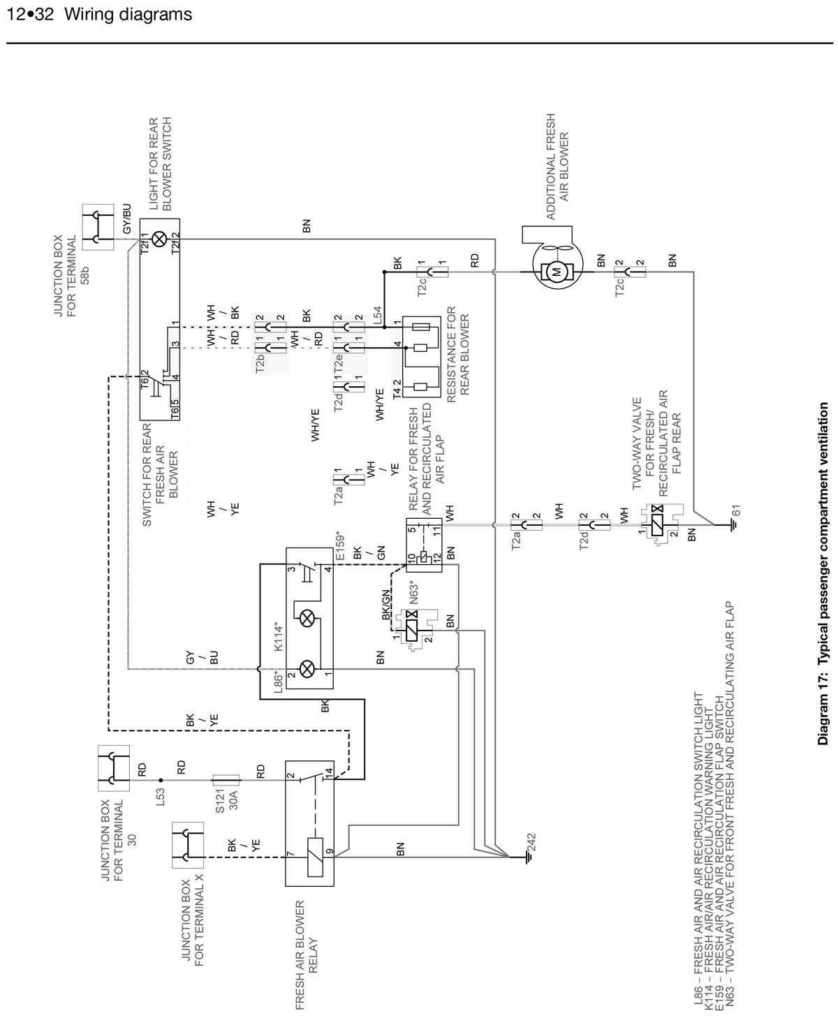 Unraveling The Complexity Haynes Wiring Diagrams