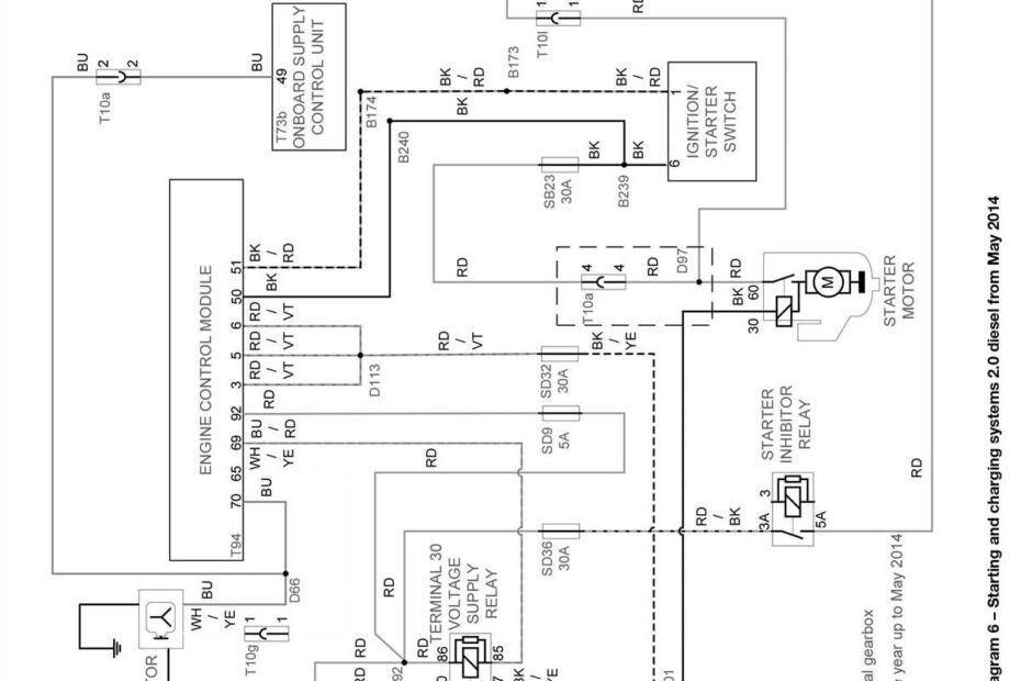 Unraveling The Complexity Haynes Wiring Diagrams