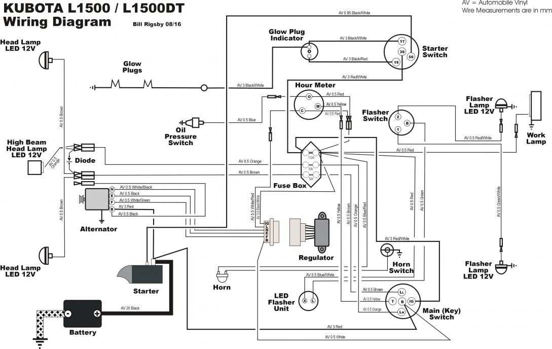 Unraveling The Mysteries Of Autozone 39 s Wiring Diagrams