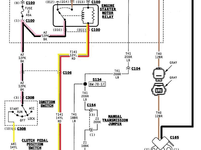 Unraveling The Mystery A Comprehensive Jeep TJ Wiring Harness Diagram