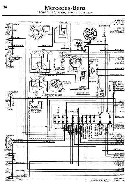 Unraveling The Mystery Mercedes Benz Wiring Diagrams For Easy 