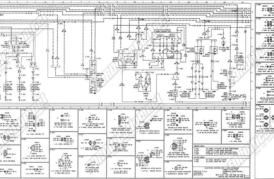 Unveiling Ford 39 s Hidden Wiring Secrets Factory Diagrams At Your Fingertips