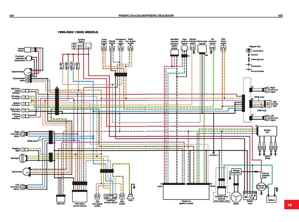 Unveiling The Hidden Connections Chilton Wiring Diagrams