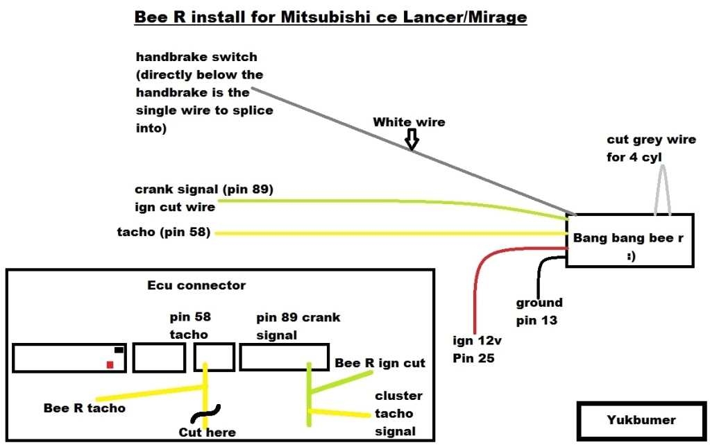 Unveiling The Inner Workings Of The Ram Body Builder Wiring Diagram 
