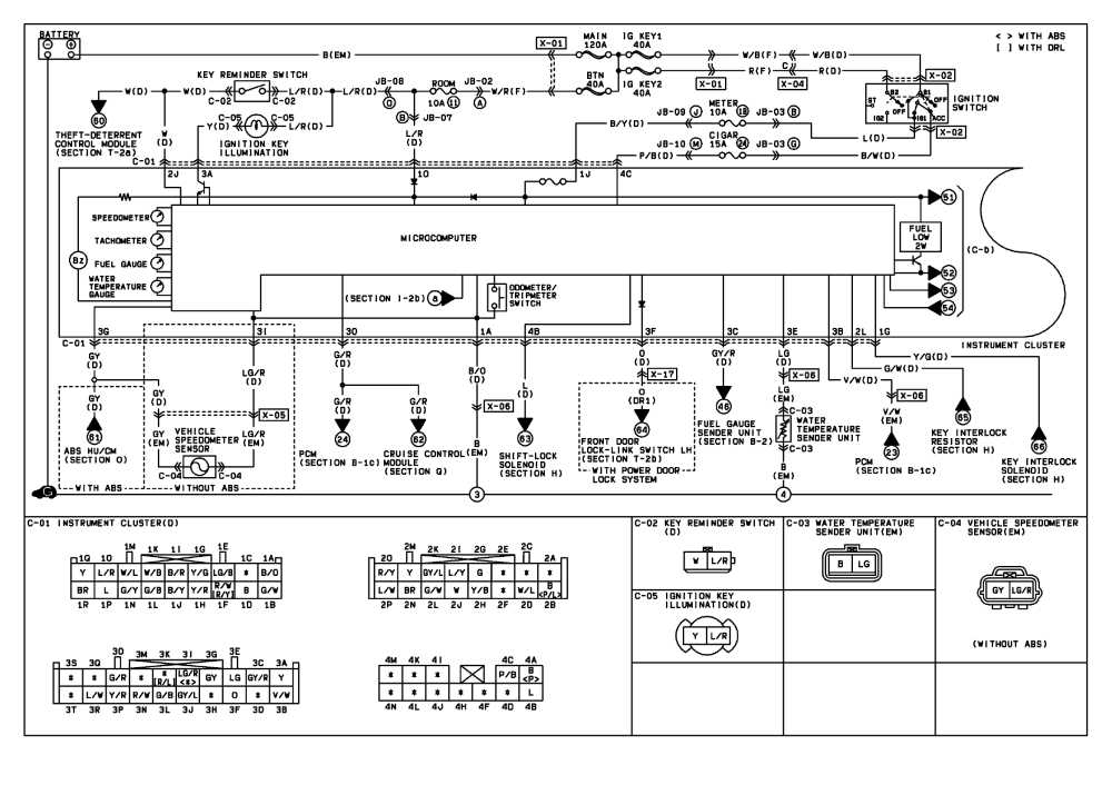 Unveiling The Intricate Wiring Diagrams Of Mazda Vehicles