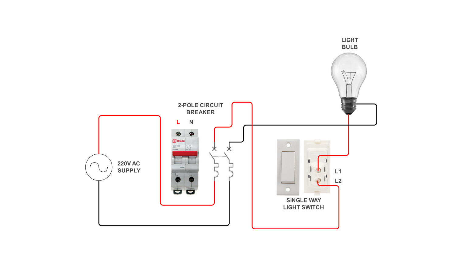 USB Wiring Diagram