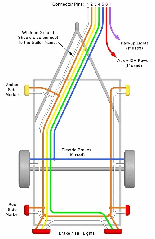Utility Trailer Light Wiring Diagram