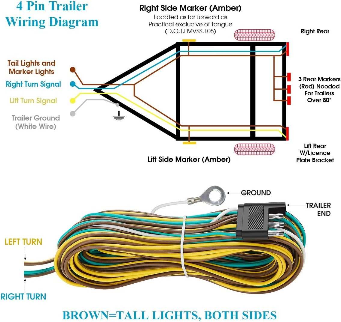 Utility Trailer Wiring Harness Diagram
