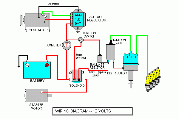 Vehicle Electrical Wiring Diagram