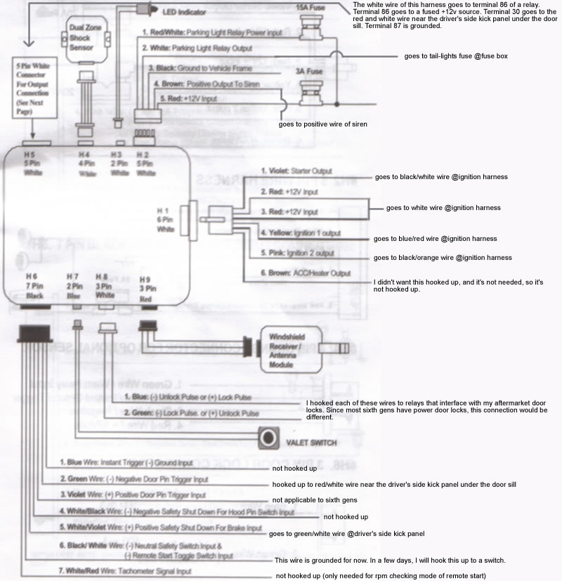 Vehicle Wiring Diagrams For Remote Start