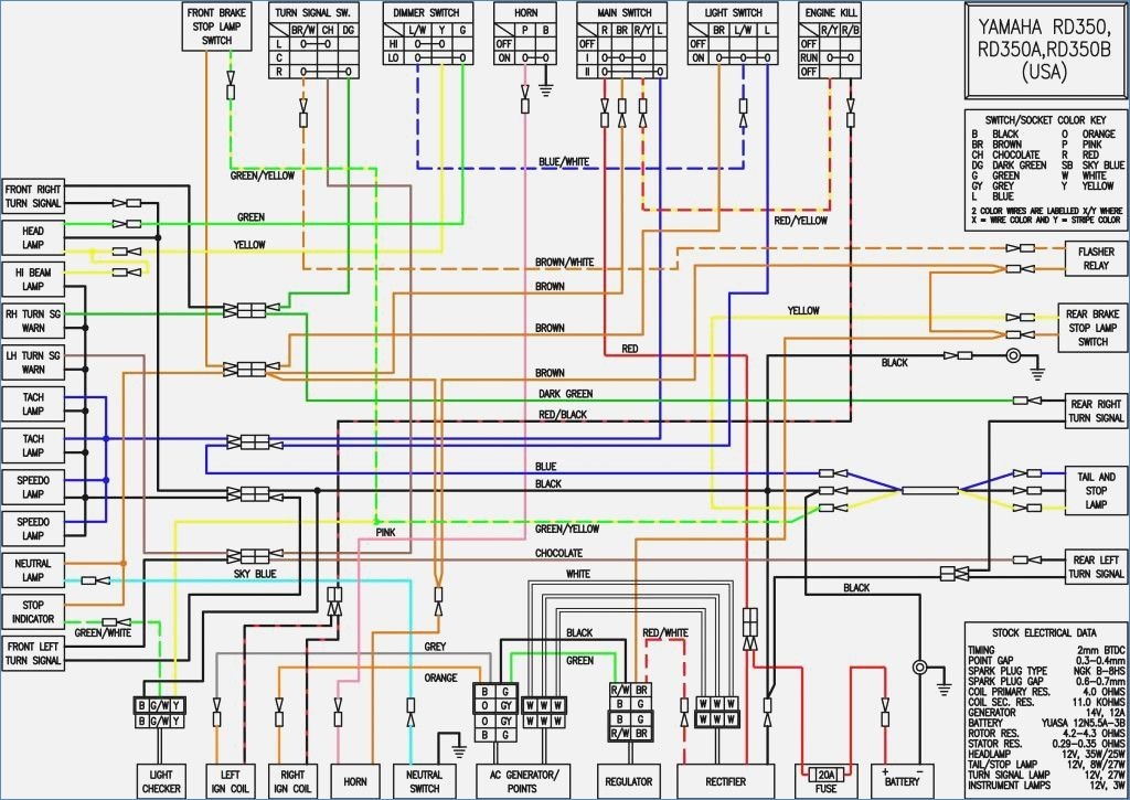 Vehicle Wiring Diagrams The12volt