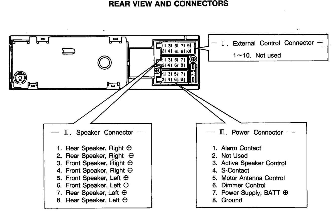 Volkswagen Jetta Wiring Diagram