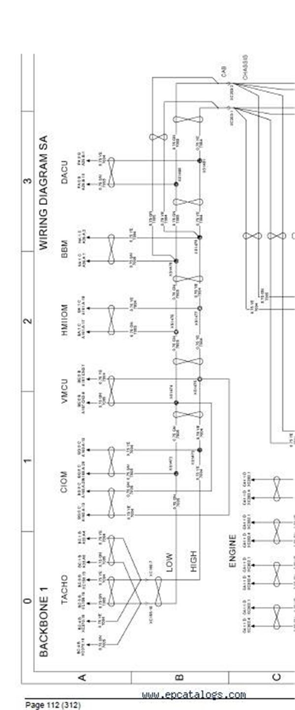 Volvo Truck Wiring Diagrams Free Download