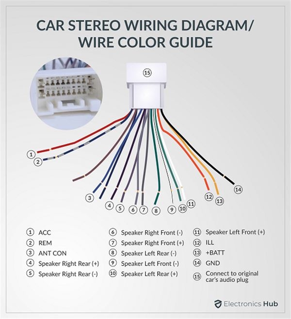 Vw Wiring Diagram Symbols Vw Wiring Diagram Symbols