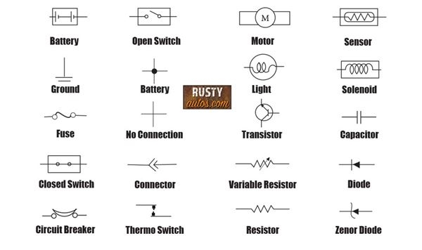 Vw Wiring Diagram Symbols Vw Wiring Diagram Symbols