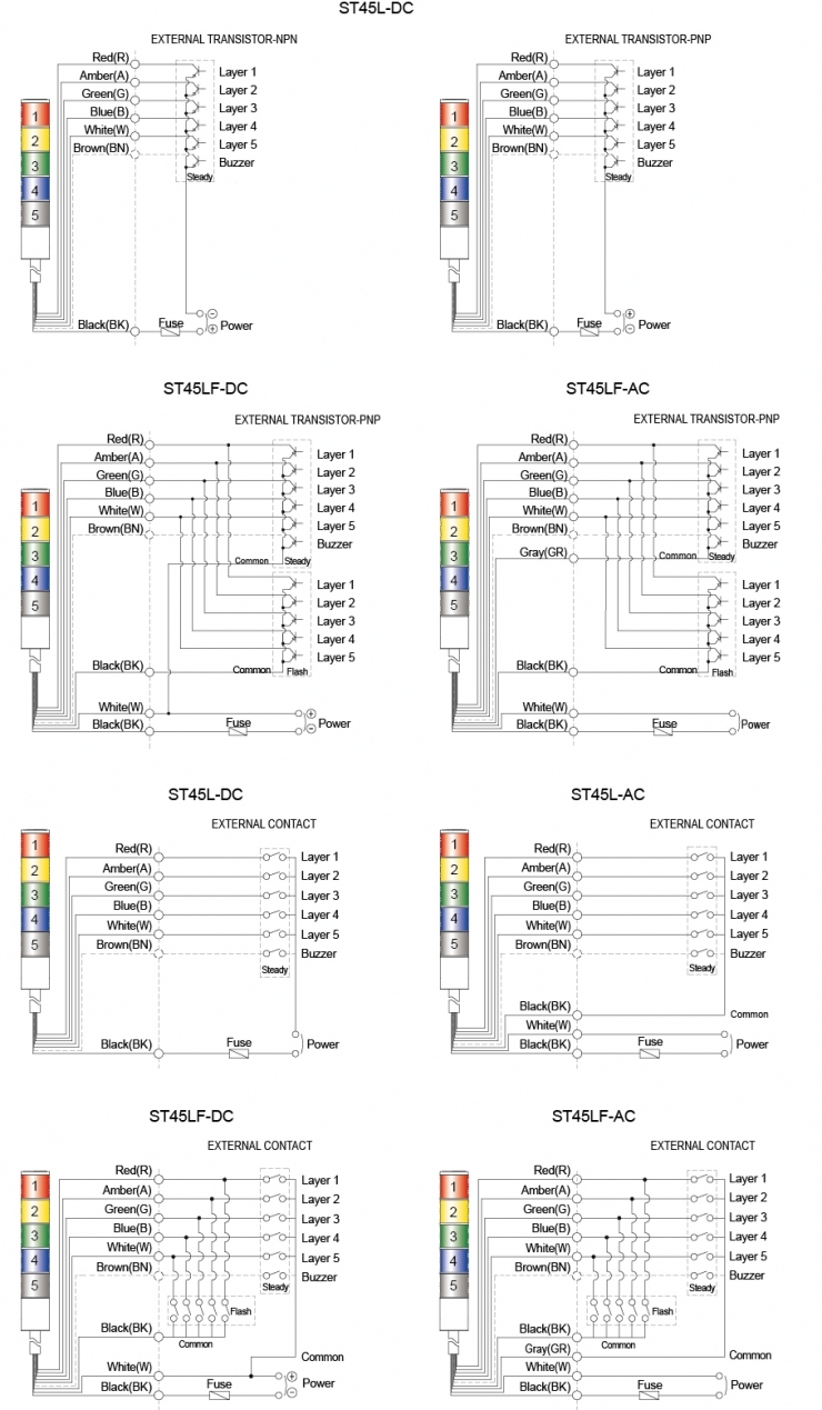 Werma Stack Light Wiring Diagram Shelly Lighting