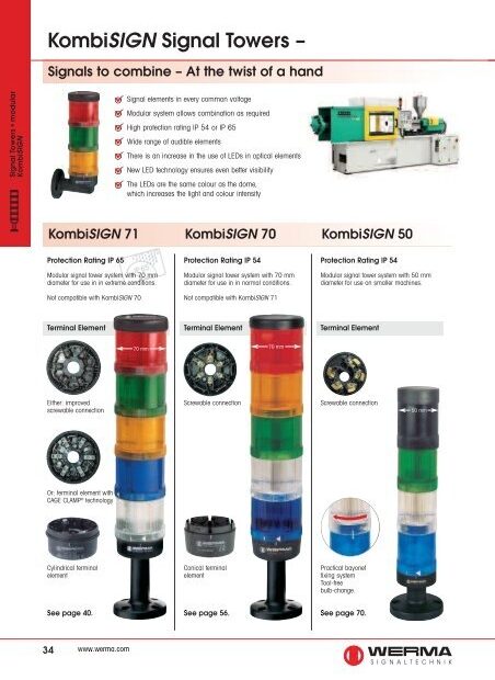 Werma Stack Light Wiring Diagram Shelly Lighting