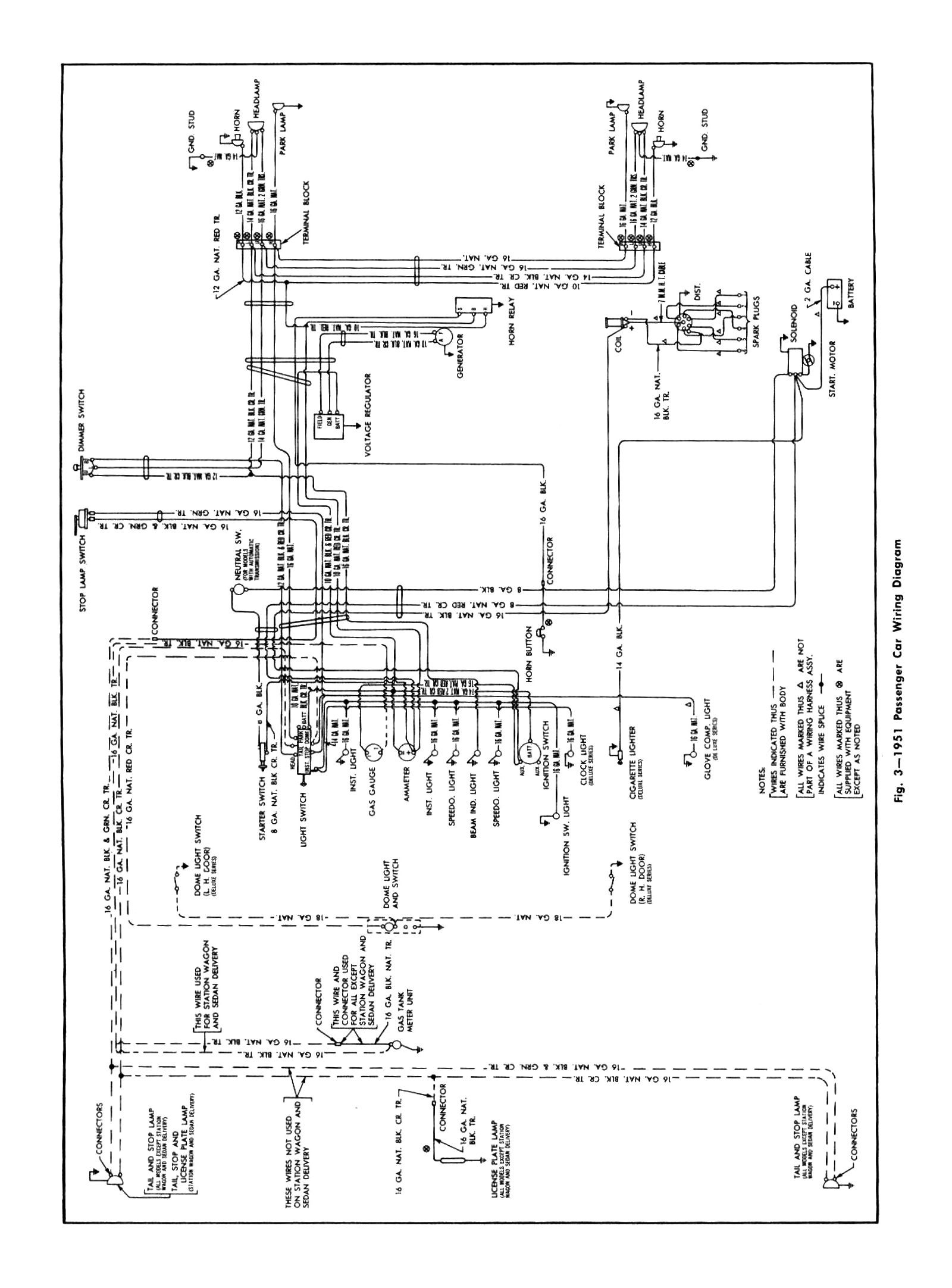 Wireing Diagram For 1988 Club Car My Wiring DIagram