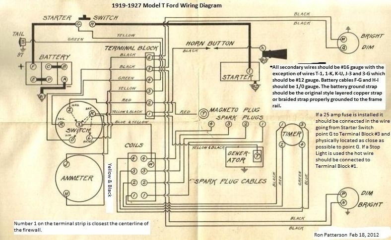 Wireing Diagram Model T Ford Wireing Diagram Model T Ford
